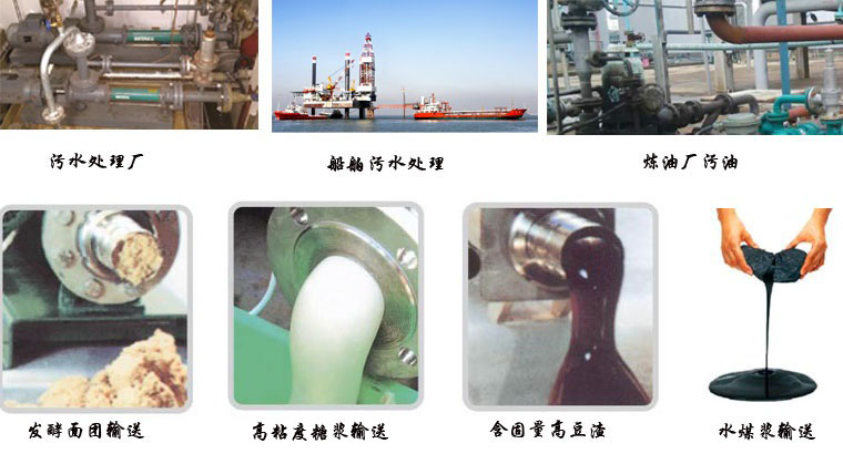 單螺桿泵應用范圍